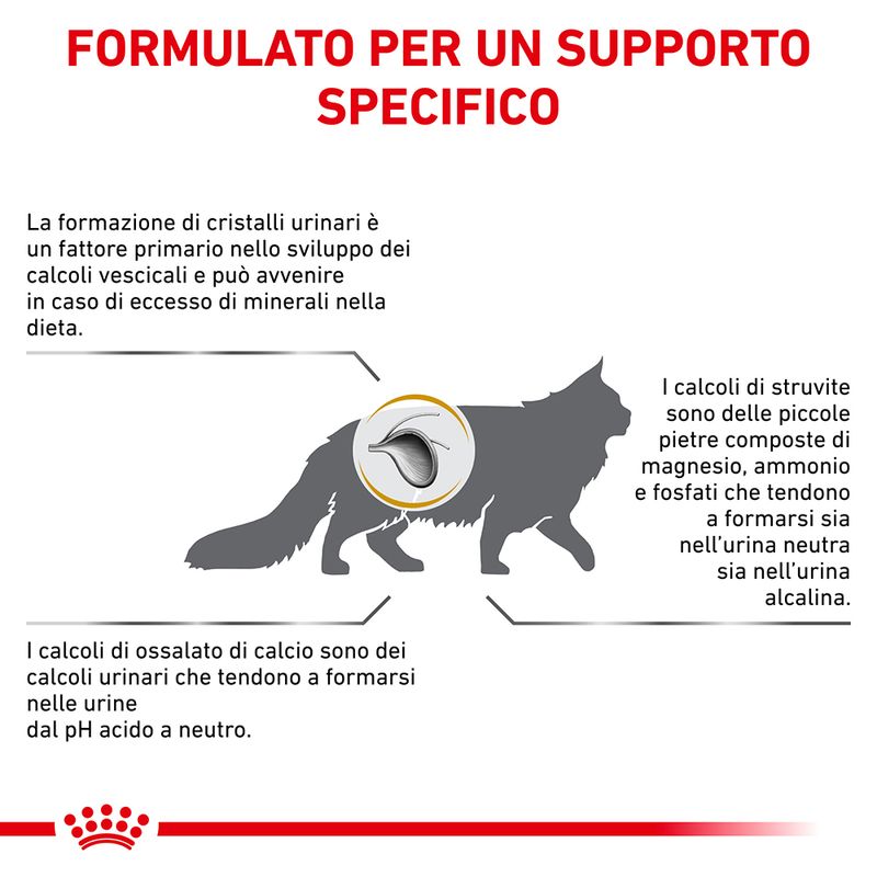 Royal Canin Urinary S/O 7kg Royal Canin Urinary S/O 7kg
